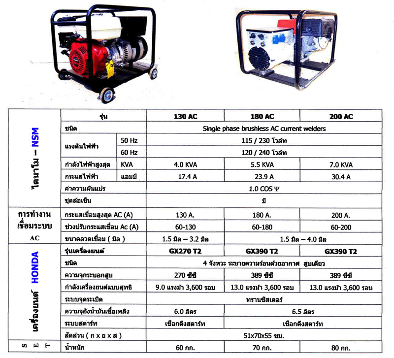 Honda weling generator spec